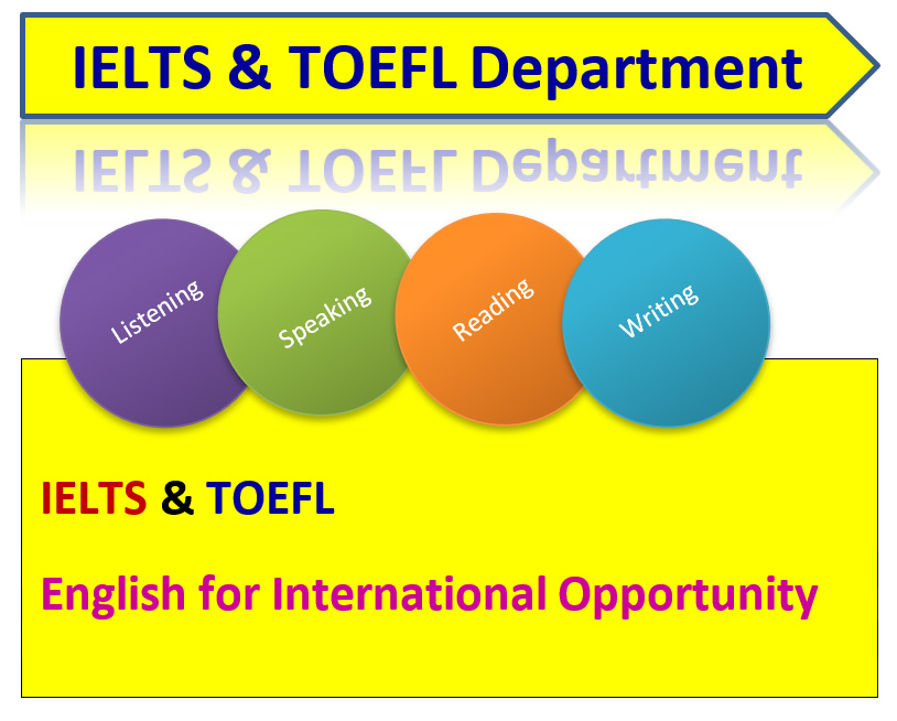 ielts