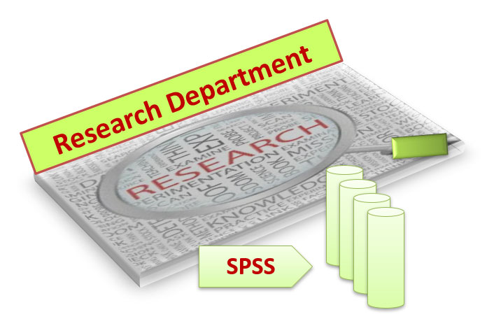 Research Department